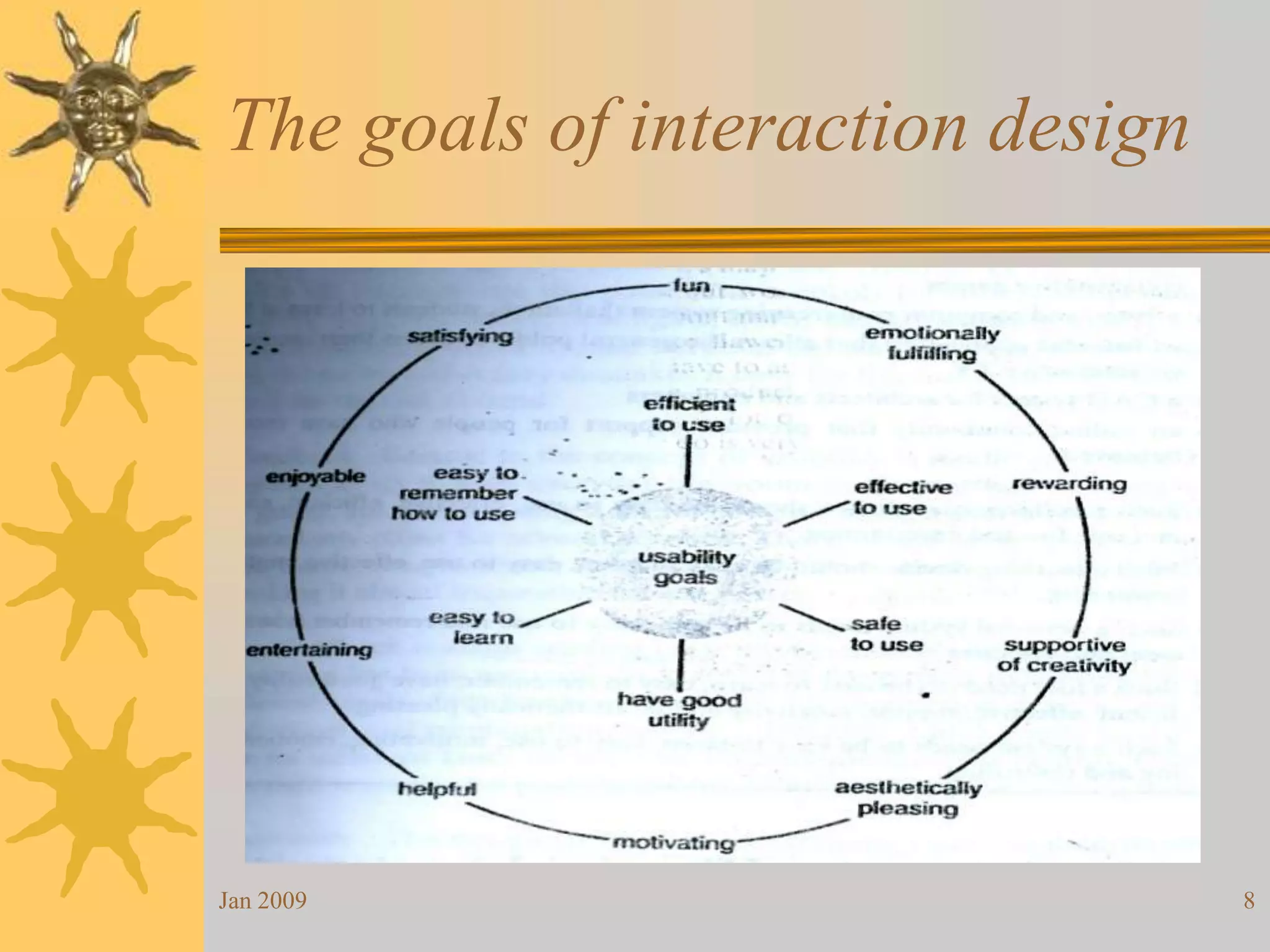 What is interaction design?The make up of interaction design.Jan20095