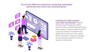 What is Interactive Marketing and How It Helps Businesses Grow