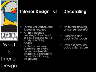 Interior Design  vs.  Decorating ,[object Object],[object Object],[object Object],[object Object],[object Object],[object Object]