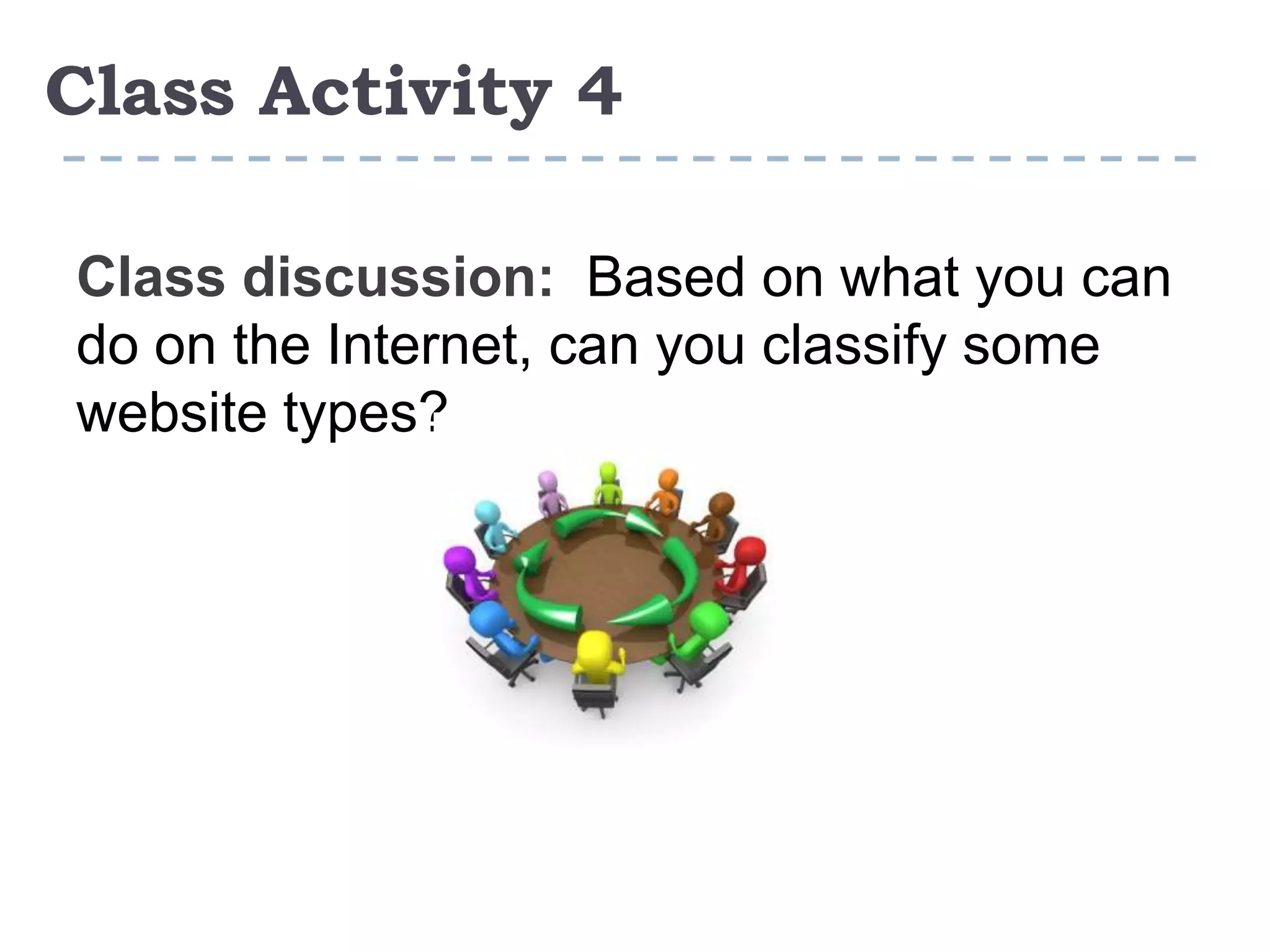 Class Activity 4
Class discussion: Based on what you can
do on the Internet, can you classify some
website types?
 