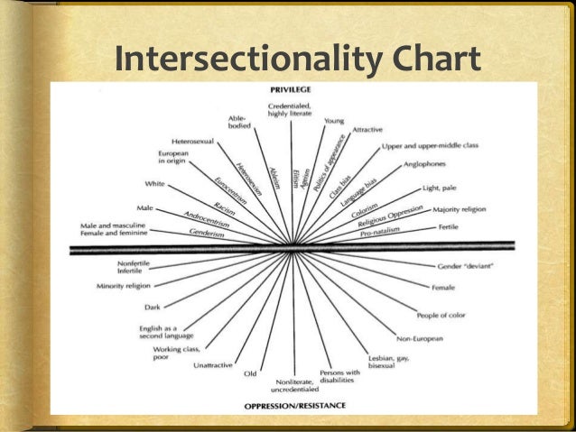 free paralanguage: a linguistic and interdisciplinary approach to interactive speech and