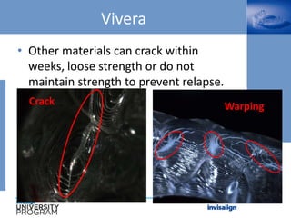 Vivera
• Other materials can crack within
weeks, loose strength or do not
maintain strength to prevent relapse.
Crack Warping
 
