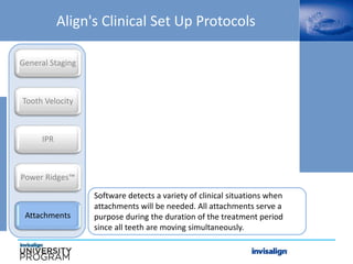 Software detects a variety of clinical situations when
attachments will be needed. All attachments serve a
purpose during the duration of the treatment period
since all teeth are moving simultaneously.
Align's Clinical Set Up Protocols
General Staging
Tooth Velocity
IPR
Power Ridges™
Attachments
 