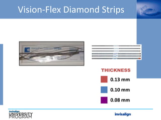 Vision-Flex Diamond Strips
0.13 mm
0.10 mm
0.08 mm
THICKNESS
 