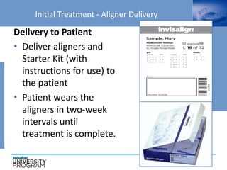 Initial Treatment - Aligner Delivery
Delivery to Patient
• Deliver aligners and
Starter Kit (with
instructions for use) to
the patient
• Patient wears the
aligners in two-week
intervals until
treatment is complete.
 
