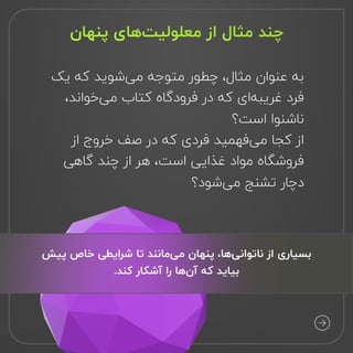 ‫یک‬ ‫که‬ ‫‌شوید‬
‫ی‬‫م‬ ‫متوجه‬ ‫چطور‬ ،‫مثال‬ ‫عنوان‬ ‫
به‬
،‫‌خواند‬
‫ی‬‫م‬ ‫کتاب‬ ‫فرودگاه‬ ‫در‬ ‫که‬ ‫‌ای‬
‫ه‬‫غریب‬ ‫
فرد‬
‫است؟‬ ‫
ناشنوا‬
‫از‬ ‫خروج‬ ‫صف‬ ‫در‬ ‫که‬ ‫فردی‬ ‫‌فهمید‬
‫ی‬‫م‬ ‫کجا‬ ‫
از‬
‫گاهی‬ ‫چند‬ ‫از‬ ‫هر‬ ،‌
‫ت‬‫اس‬ ‫غذایی‬ ‫مواد‬ ‫
فروشگاه‬
‫‌شود؟‬
‫ی‬‫م‬ ‫تشنج‬ ‫دچار‬
‫پیش‬ ‫خاص‬ ‫شرایطی‬ ‫تا‬ ‫‌مانند‬
‫ی‬‫م‬ ‫‌پنهان‬،‫‌ها‬
‫ی‬‫ناتوان‬ ‫از‬ ‫
بسیاری‬
.‫کند‬ ‫آشکار‬ ‫را‬ ‫‌ها‬
‫ن‬‫آ‬ ‫که‬ ‫بیاید‬
‫پنهان‬ ‫‌های‬
‫ت‬‫معلولی‬ ‫از‬ ‫مثال‬ ‫چند‬
 