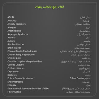 ADHD

Anosmia

Anxiety disorders

Allergies

Arachnoiditis

Asperger Syndrome

Asthma

Autism

Bipolar disorder

Brain injuries

Charcot-Marie-Tooth disease

Chronic fatigue syndrome

Chronic pain

Circadian rhythm sleep disorders

Coeliac Disease

Crohn's disease

Depression

Diabetes

Ehlers Danlos Syndrome

Endometreosis

Epilepsy

Fetal Alcohol Spectrum Disorder (FASD)

Fibromyalgia

‫فعالی‬ ‫
بیش‬
‫
آنوسمیا‬
‫اضطرابی‬ ‫
اختلالات‬
‫
آلرژی‬
‫
آرخنوئیدیت‬
‫آسپرگر‬ ‫
سندرم‬
‫
آسم‬
‫
اوتیسم‬
‫دوقطبی‬ ‫
اختلال‬
‫مغزی‬ ‫های‬ ‫
آسیب‬
‫عضلانی‬ - ‫توث‬ ‫ماری‬ ‫شارکو‬ ‫
ﺑﯿﻤﺎری‬
‫ﻣﺰﻣﻦ‬ ‫ﯽ‬
‫ﺧﺴﺘﮕ‬ ‫
ﺳﻨﺪرم‬
‫ﻣﺰﻣﻦ‬ ‫
درد‬
‫روزی‬ ‫ﺷﺒﺎﻧﻪ‬ ‫رﯾﺘﻢ‬ ‫ﺧﻮاب‬ ‫
اﺧﺘﻠﺎﻟﺎت‬
‫ﺳﻠﯿﺎک‬ ‫
ﺑﯿﻤﺎری‬
‫ﮐﺮون‬ ‫
ﺑﯿﻤﺎری‬
‫ﯽ‬
‫
اﻓﺴﺮدﮔ‬
‫
دﯾﺎﺑﺖ‬
Ehlers Danlos ‫
ﺳﻨﺪرم‬
‫
آﻧﺪوﻣﺘﺮوز‬
‫
ﺻﺮع‬
(FASD) ‫ﺟﻨﯿﻦ‬ ‫اﻟﮑﻞ‬ ‫ﻃﯿﻒ‬ ‫
اﺧﺘﻠﺎل‬
‫عضلانی‬-‫اسکلتی‬ ‫درد‬ ‫سندرم‬
‫پنهان‬ ‌
‫ی‬‫ناتوان‬ ‫راﯾﺞ‬ ‫اﻧﻮاع‬
 