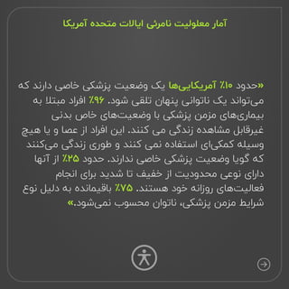 ‫که‬ ‫دارند‬ ‫خاصی‬ ‫ی‬
‫پزشک‬ ‫وضعیت‬ ‫یک‬ ‫حدود‬
‫به‬ ‫مبتلا‬ ‫افراد‬ .‫شود‬ ‫تلقی‬ ‫پنهان‬ ‫ناتوانی‬ ‫یک‬ ‫‌تواند‬
‫ی‬‫
م‬
‫بدنی‬ ‫خاص‬ ‫‌های‬
‫ت‬‫وضعی‬ ‫با‬ ‫ی‬
‫پزشک‬ ‫مزمن‬ ‫‌های‬
‫ی‬‫
بیمار‬
‫هیچ‬ ‫یا‬ ‫و‬ ‫عصا‬ ‫از‬ ‫افراد‬ ‫این‬ .‫کنند‬ ‫می‬ ‫ی‬
‫زندگ‬ ‫مشاهده‬ ‫
غیرقابل‬
‫‌کنند‬
‫ی‬‫م‬ ‫ی‬
‫زندگ‬ ‫طوری‬ ‫و‬ ‫کنند‬ ‫نمی‬ ‫استفاده‬ ‫‌ای‬
‫ی‬
‫کمک‬ ‫
وسیله‬
‫آنها‬ ‫از‬ ‫حدود‬ .‫ندارند‬ ‫خاصی‬ ‫ی‬
‫پزشک‬ ‫وضعیت‬ ‫گویا‬ ‫
که‬
‫انجام‬ ‫برای‬ ‫شدید‬ ‫تا‬ ‫خفیف‬ ‫از‬ ‫محدودیت‬ ‫نوعی‬ ‫
دارای‬
‫نوع‬ ‫دلیل‬ ‫به‬ ‫باقیمانده‬ .‫هستند‬ ‫خود‬ ‫روزانه‬ ‫‌های‬
‫ت‬‫
فعالی‬
.‫‌شود‬
‫ی‬‫نم‬ ‫محسوب‬ ‫ناتوان‬ ،‫ی‬
‫پزشک‬ ‫مزمن‬ ‫شرایط‬
‫‌ها‬
‫ی‬‫آمریکای‬ ٪۱۰ »

٪۹۶
٪۲۵
٪۷۵
«
‫آمریکا‬ ‫متحده‬ ‫ایالات‬ ‫نامرئی‬ ‫معلولیت‬ ‫آمار‬
 