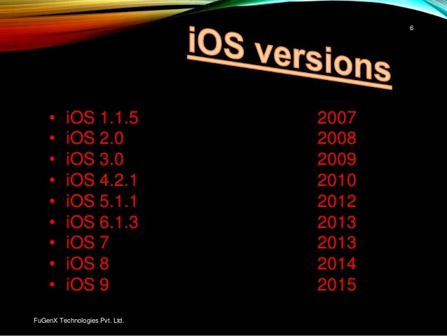What is iOS operating system