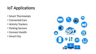 IoT Applications
• Smart Thermostats
• Connected Cars
• Activity Trackers
• Parking Sensors
• Connect Health
• Smart City
 