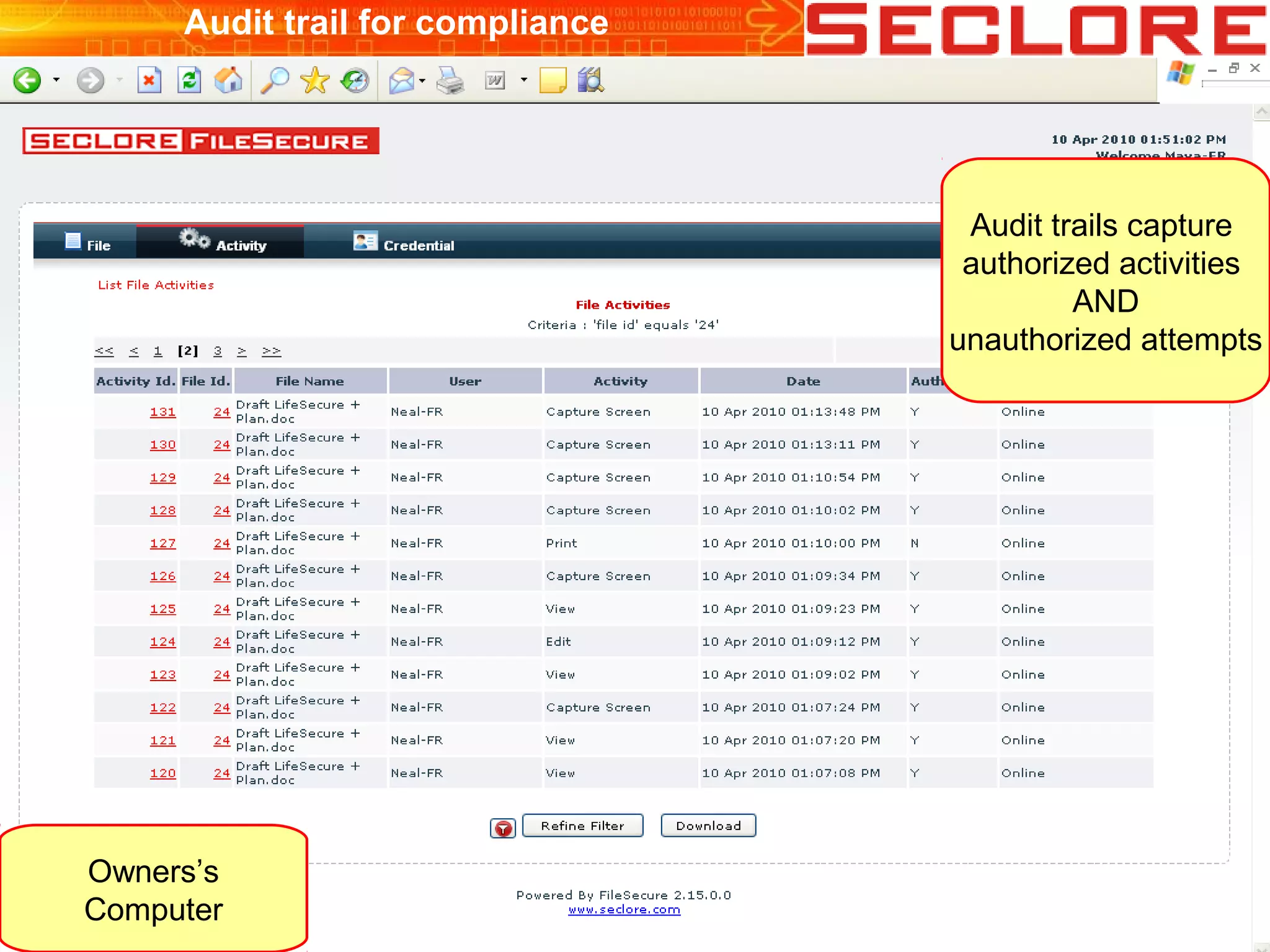 Audit trails capture
authorized activities
AND
unauthorized attempts
Audit trail for compliance
Owners’s
Computer
 