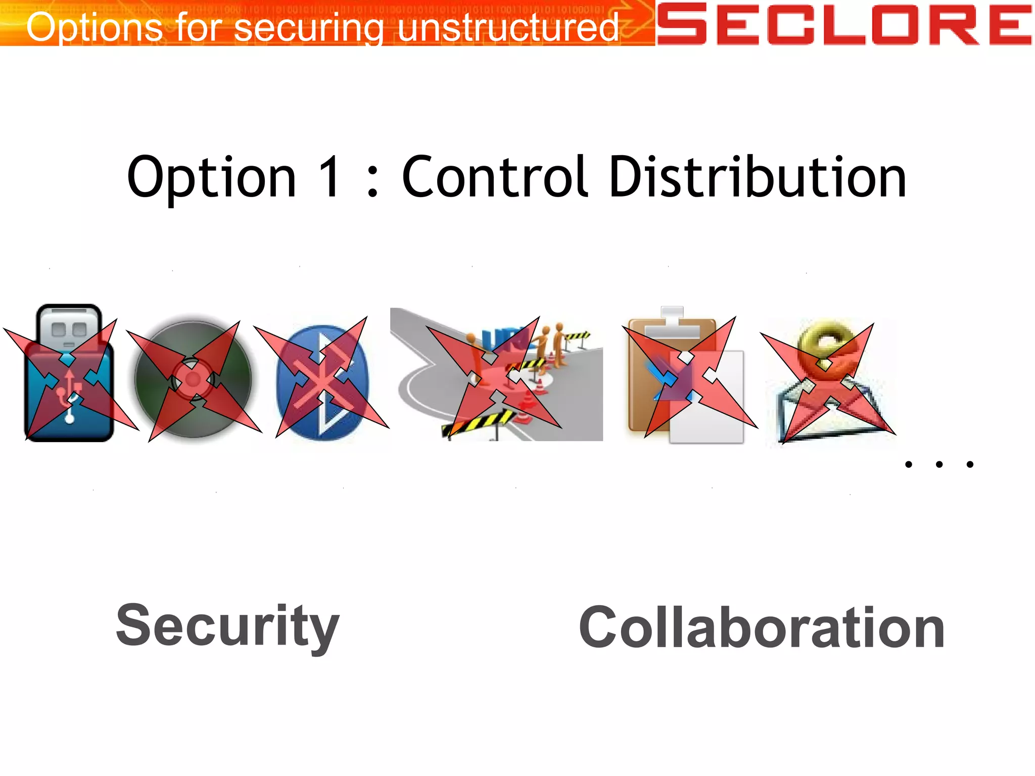 Options for securing unstructured
information
Option 1 : Control Distribution
. . .
Security Collaboration
 