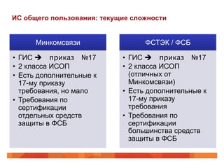 ИС общего пользования: текущие сложности
Минкомсвязи
•  ГИС è приказ №17
•  2 класса ИСОП
•  Есть дополнительные к
17-му приказу
требования, но мало
•  Требования по
сертификации
отдельных средств
защиты в ФСБ
ФСТЭК / ФСБ
•  ГИС è приказ №17
•  2 класса ИСОП
(отличных от
Минкомсвязи)
•  Есть дополнительные к
17-му приказу
требования
•  Требования по
сертификации
большинства средств
защиты в ФСБ
 