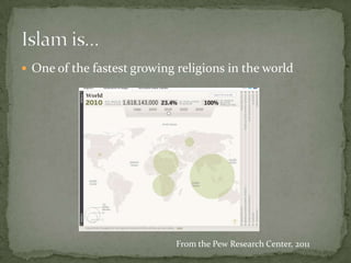  One of the fastest growing religions in the world

From the Pew Research Center, 2011

 