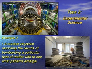 http://www.nytimes.com/2007/05/15/science/15cern.html?fta=y




                                                                                                      Type 2:
                                                                                              Experimental
                                                                                                Science



Example 2
• A nuclear physicist
recording the results of
bombarding a particular
type of matter with to see
what patterns emerge.
                                                                   http://www.nytimes.com/imagepages/2007/05/15/science/15cern_slidetwo.html
 
