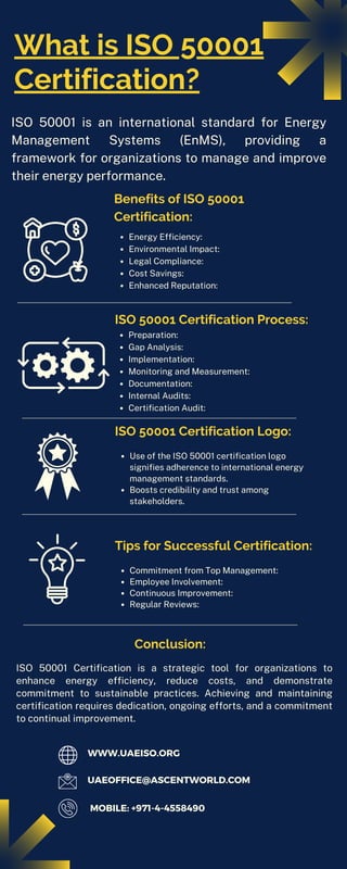 What is ISO 50001
Certification?
ISO 50001 is an international standard for Energy
Management Systems (EnMS), providing a
framework for organizations to manage and improve
their energy performance.
Use of the ISO 50001 certification logo
signifies adherence to international energy
management standards.
Boosts credibility and trust among
stakeholders.
Commitment from Top Management:
Employee Involvement:
Continuous Improvement:
Regular Reviews:
ISO 50001 Certification is a strategic tool for organizations to
enhance energy efficiency, reduce costs, and demonstrate
commitment to sustainable practices. Achieving and maintaining
certification requires dedication, ongoing efforts, and a commitment
to continual improvement.
ISO 50001 Certification Logo:
Tips for Successful Certification:
Conclusion:
Benefits of ISO 50001
Certification:
Energy Efficiency:
Environmental Impact:
Legal Compliance:
Cost Savings:
Enhanced Reputation:
ISO 50001 Certification Process:
Preparation:
Gap Analysis:
Implementation:
Monitoring and Measurement:
Documentation:
Internal Audits:
Certification Audit:
UAEOFFICE@ASCENTWORLD.COM
MOBILE: +971-4-4558490
WWW.UAEISO.ORG
 