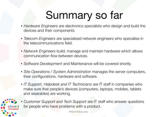 Summary so far
•  Hardware Engineers are electronics specialists who design and build the
devices and their components
•  Telecom Engineers are specialised network engineers who specialise in
the telecommunications ﬁeld.
•  Network Engineers build, manage and maintain hardware which allows
communication ﬂow between devices.
•  Software Development and Maintenance will be covered shortly.
•  Site Operations / System Administration manages the server computers,
their conﬁgurations, hardware and software. 
•  IT Support, Helpdesk and IT Technicians are IT staff in companies who
make sure that people’s devices (computers, laptops, mobiles, tablets
and wearables) are working.
•  Customer Support and Tech Support are IT staff who answer questions
for people who have problems with a product.
#WorkToEquality
 