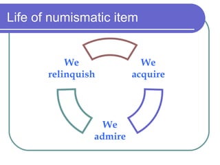 Life of numismatic item We acquire We admire We relinquish 