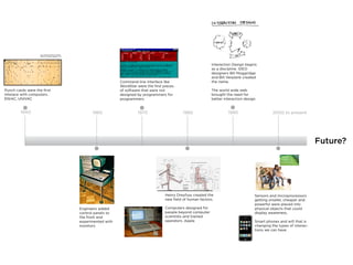 Interaction Design begins
                                                                                                   as a discipline. IDEO
                                                                                                   designers Bill Moggridge
                                                                                                   and Bill Verplank created
                                                 Command-line interface like                       the name.
                                                 WordStar were the first pieces
Punch cards were the first                       of software that were not                         The world wide web
interace with computers.                         designed by programmers for                       brought the need for
ENIAC, UNIVAC                                    programmers                                       better interaction design.


         1940                      1960                   1970                      1980                    1990                      2000 to present




                                                                                                                                                             Future?




                                                                          Henry Dreyfuss created the                        Sensors and microprocessors
                                                                          new field of human factors.                       getting smaller, cheaper and
                                                                                                                            powerful were placed into
                             Engineers added                              Computers designed for                            physical objects that could
                             control panels to                            people beyond computer                            display awareness.
                             the front and                                scientists and trained
                             experimented with                            operators. Apple                                  Smart phones and wifi that is
                             monitors                                                                                       changing the types of interac-
                                                                                                                            tions we can have.
 
