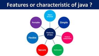 What is Java.pptx