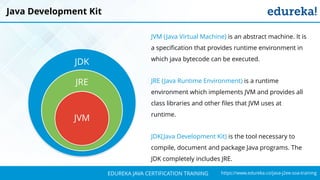 `
https://www.edureka.co/java-j2ee-soa-trainingEDUREKA JAVA CERTIFICATION TRAINING
Java Development Kit
JDK
JRE
JVM
JVM (Java Virtual Machine) is an abstract machine. It is
a specification that provides runtime environment in
which java bytecode can be executed.
JRE (Java Runtime Environment) is a runtime
environment which implements JVM and provides all
class libraries and other files that JVM uses at
runtime.
JDK(Java Development Kit) is the tool necessary to
compile, document and package Java programs. The
JDK completely includes JRE.
 