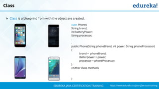 `
https://www.edureka.co/java-j2ee-soa-trainingEDUREKA JAVA CERTIFICATION TRAINING
Class
➢ Class is a blueprint from with the object are created.
class Phone{
String brand;
int batteryPower;
String processor;
.
.
public Phone(String phoneBrand, int power, String phoneProcessor)
{
brand = phoneBrand;
Batterpower = power;
processor = phoneProcessor;
}
//Other class methods
}
 