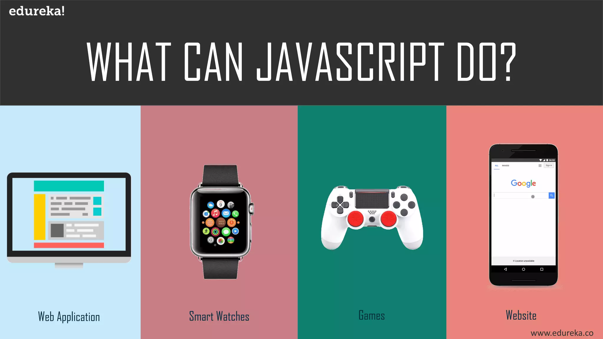 What is JavaScript? Edureka | PPT