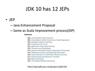 JDK 10 has 12 JEPs
• JEP
– Java Enhancement Proposal
– Same as Scala Improvement process(SIP)
http://openjdk.java.net/proj...