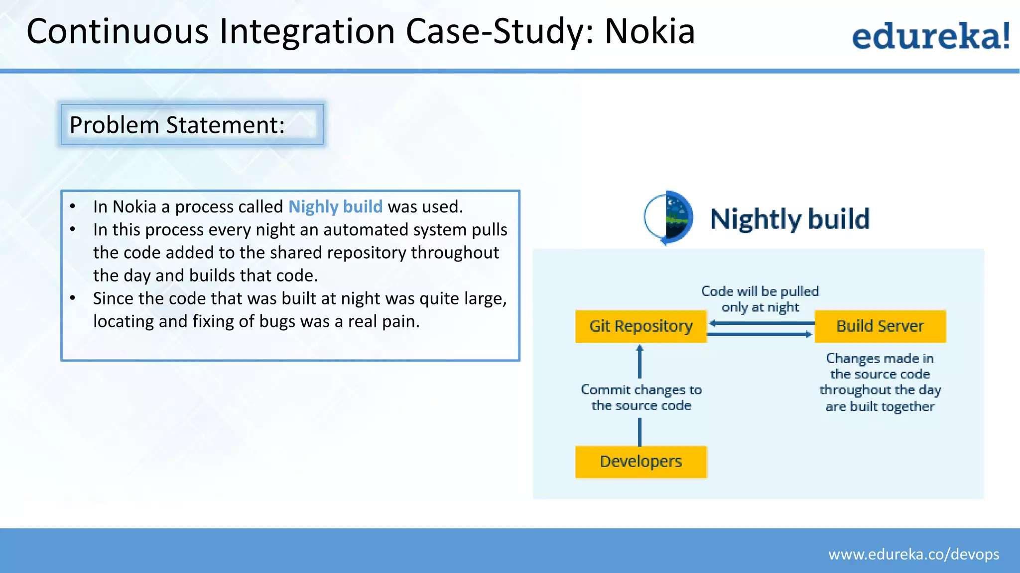 www.edureka.co/devops
Continuous Integration Case-Study: Nokia
Problem Statement:
• In Nokia a process called Nighly build was used.
• In this process every night an automated system pulls
the code added to the shared repository throughout
the day and builds that code.
• Since the code that was built at night was quite large,
locating and fixing of bugs was a real pain.
 