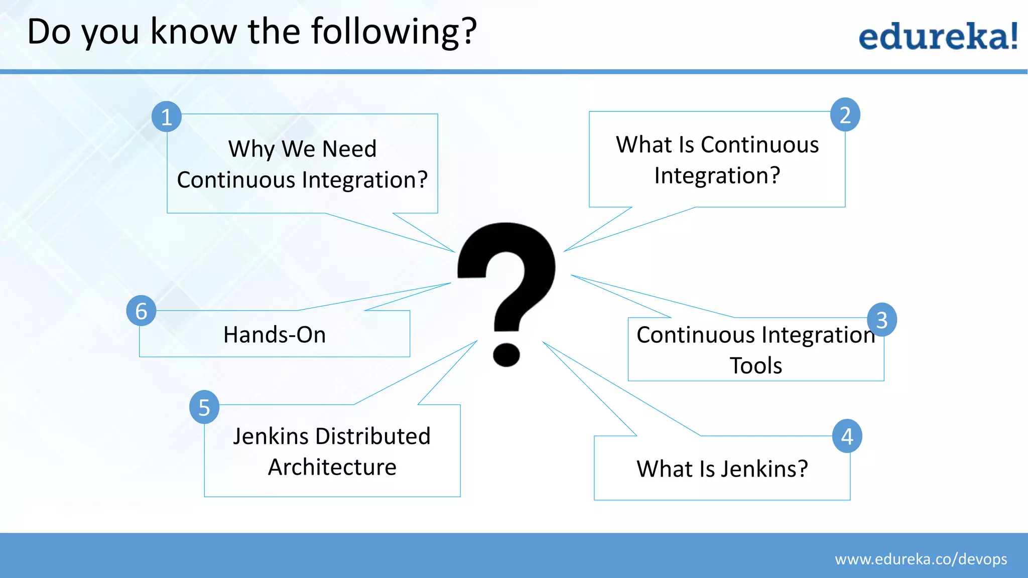 www.edureka.co/devops
Do you know the following?
Why We Need
Continuous Integration?
What Is Continuous
Integration?
Hands-On
What Is Jenkins?
1
4
6
Jenkins Distributed
Architecture
5
Continuous Integration
Tools
3
2
 