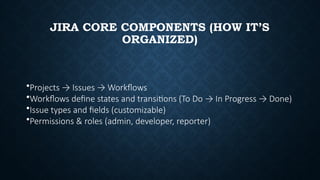 Master Jira from Scratch | Agile Project Management Made Easy with ...