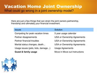 Vacation Home Joint Ownership What could go wrong in a joint ownership model? Here are just a few things that can strain the joint owners partnership, friendship and ultimately your financial investment. Issues Solution Competing for peak vacation times 5 year usage calendar Partner disagreements USA or Ownership Agreements Partner financial troubles USA or Ownership Agreements Marital status changes, death... USA or Ownership Agreements Usage issues (pets, kids, damage...) Usage Agreements Guest & family usage Move in Move out Instructions 