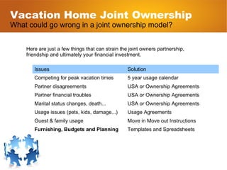 Vacation Home Joint Ownership What could go wrong in a joint ownership model? Here are just a few things that can strain t...