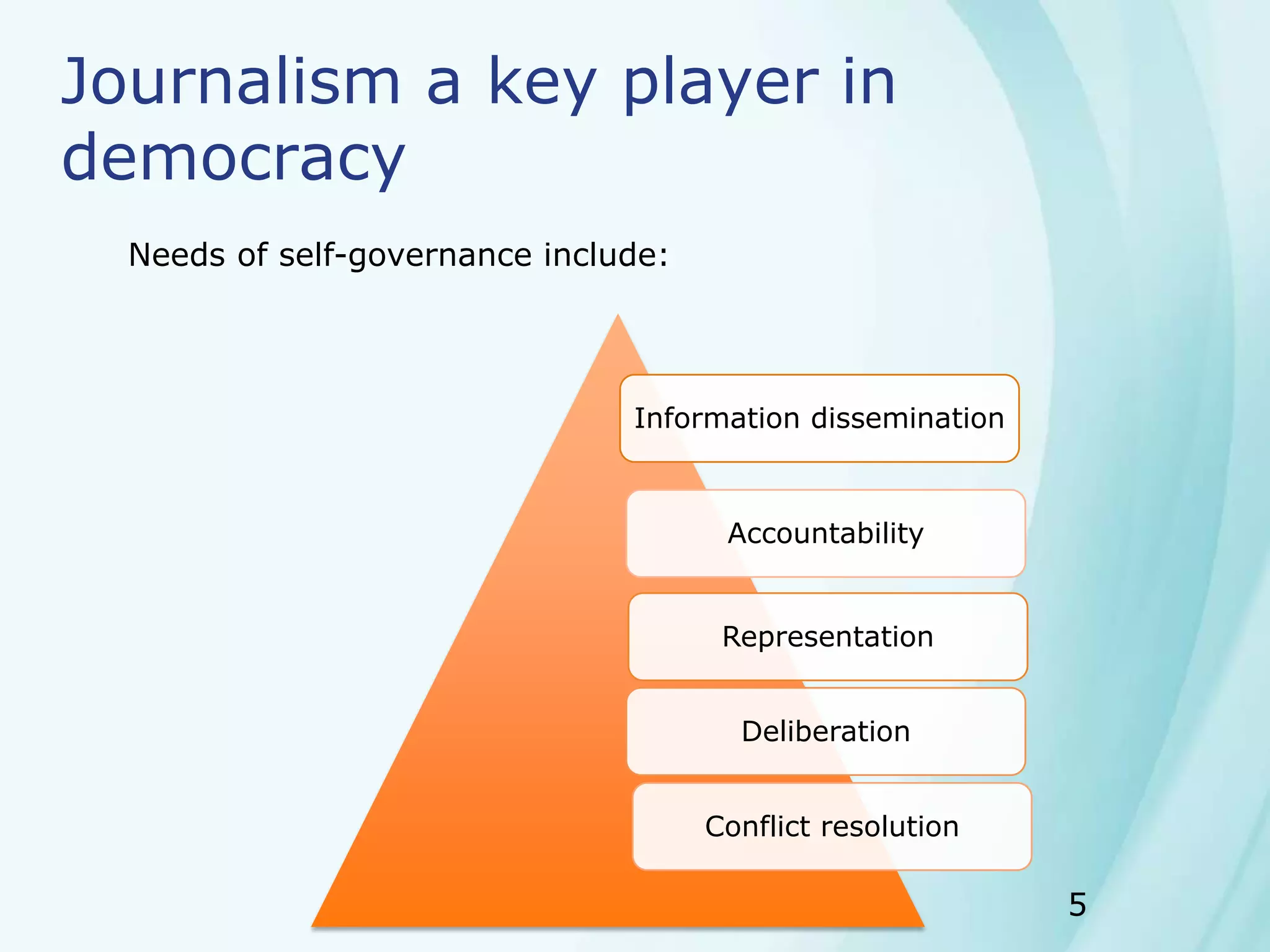 5
Journalism a key player in
democracy
Information dissemination
Representation
Deliberation
Conflict resolution
Accountability
Needs of self-governance include:
 