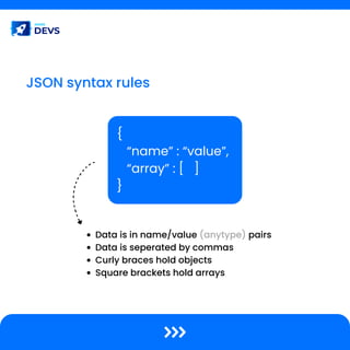 What is Json? | PDF