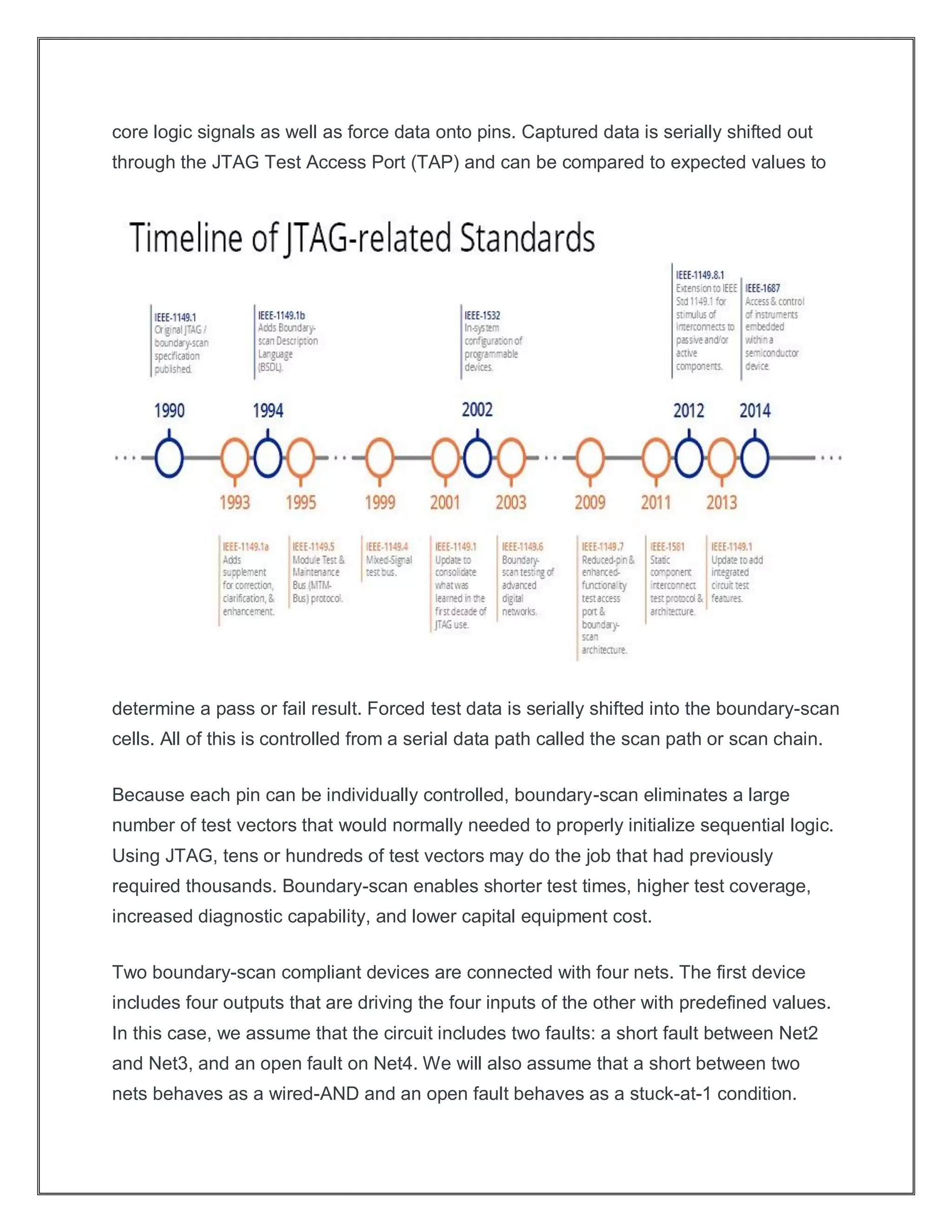 core logic signals as well as force data onto pins. Captured data is serially shifted out
through the JTAG Test Access Port (TAP) and can be compared to expected values to
determine a pass or fail result. Forced test data is serially shifted into the boundary-scan
cells. All of this is controlled from a serial data path called the scan path or scan chain.
Because each pin can be individually controlled, boundary-scan eliminates a large
number of test vectors that would normally needed to properly initialize sequential logic.
Using JTAG, tens or hundreds of test vectors may do the job that had previously
required thousands. Boundary-scan enables shorter test times, higher test coverage,
increased diagnostic capability, and lower capital equipment cost.
Two boundary-scan compliant devices are connected with four nets. The first device
includes four outputs that are driving the four inputs of the other with predefined values.
In this case, we assume that the circuit includes two faults: a short fault between Net2
and Net3, and an open fault on Net4. We will also assume that a short between two
nets behaves as a wired-AND and an open fault behaves as a stuck-at-1 condition.
 