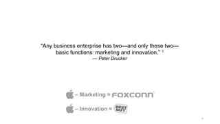 “Any business enterprise has two—and only these two—
basic functions: marketing and innovation.” 1
— Peter Drucker
– Marke...
