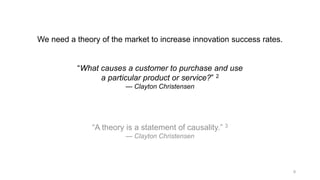 We need a theory of the market to increase innovation success rates.
“What causes a customer to purchase and use
a particu...