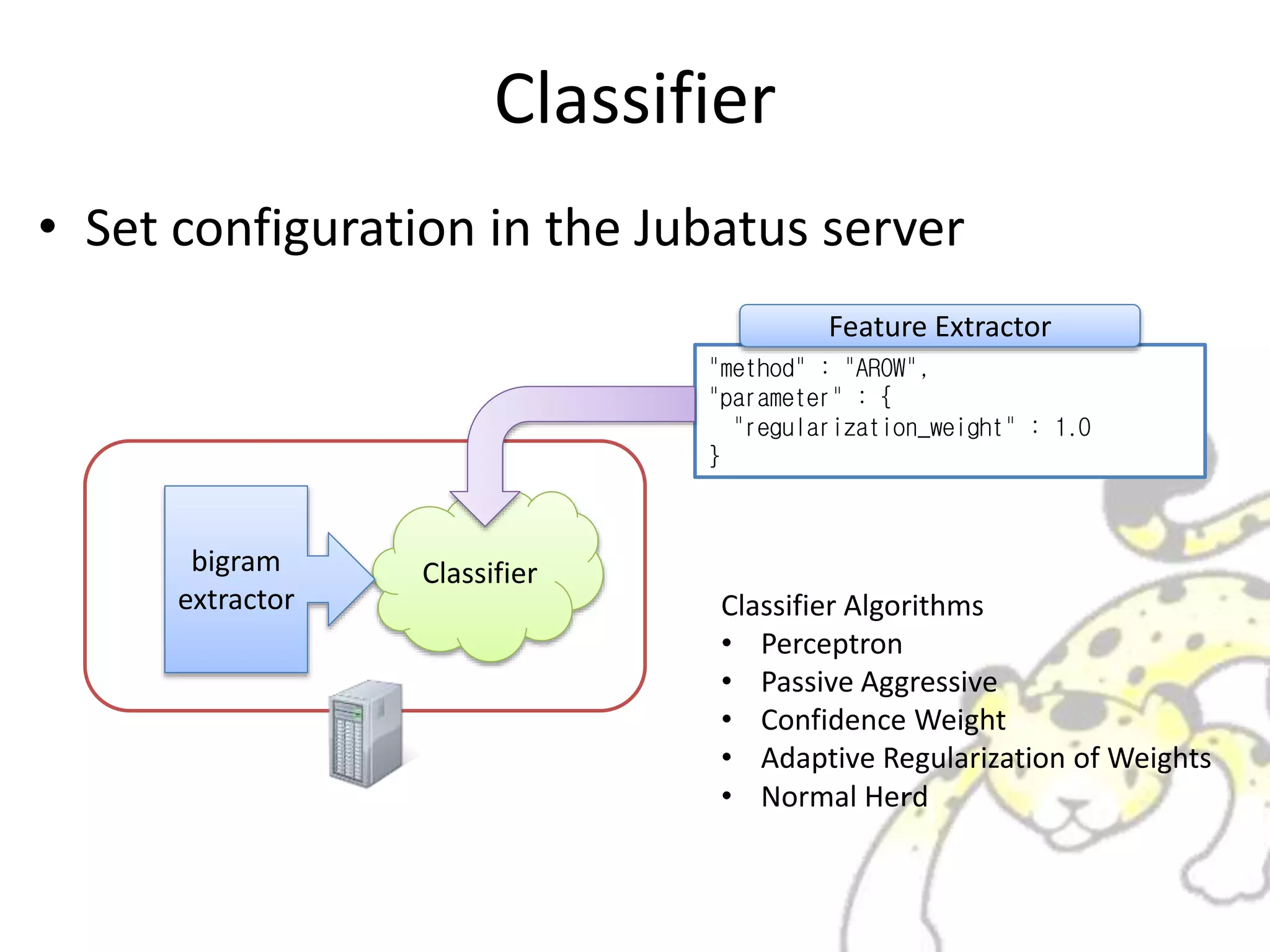Classifier
• Set configuration in the Jubatus server
Classifier
"method" : "AROW",
"parameter" : {
"regularization_weight" : 1.0
}
Feature Extractor
bigram
extractor Classifier Algorithms
• Perceptron
• Passive Aggressive
• Confidence Weight
• Adaptive Regularization of Weights
• Normal Heｒd
 