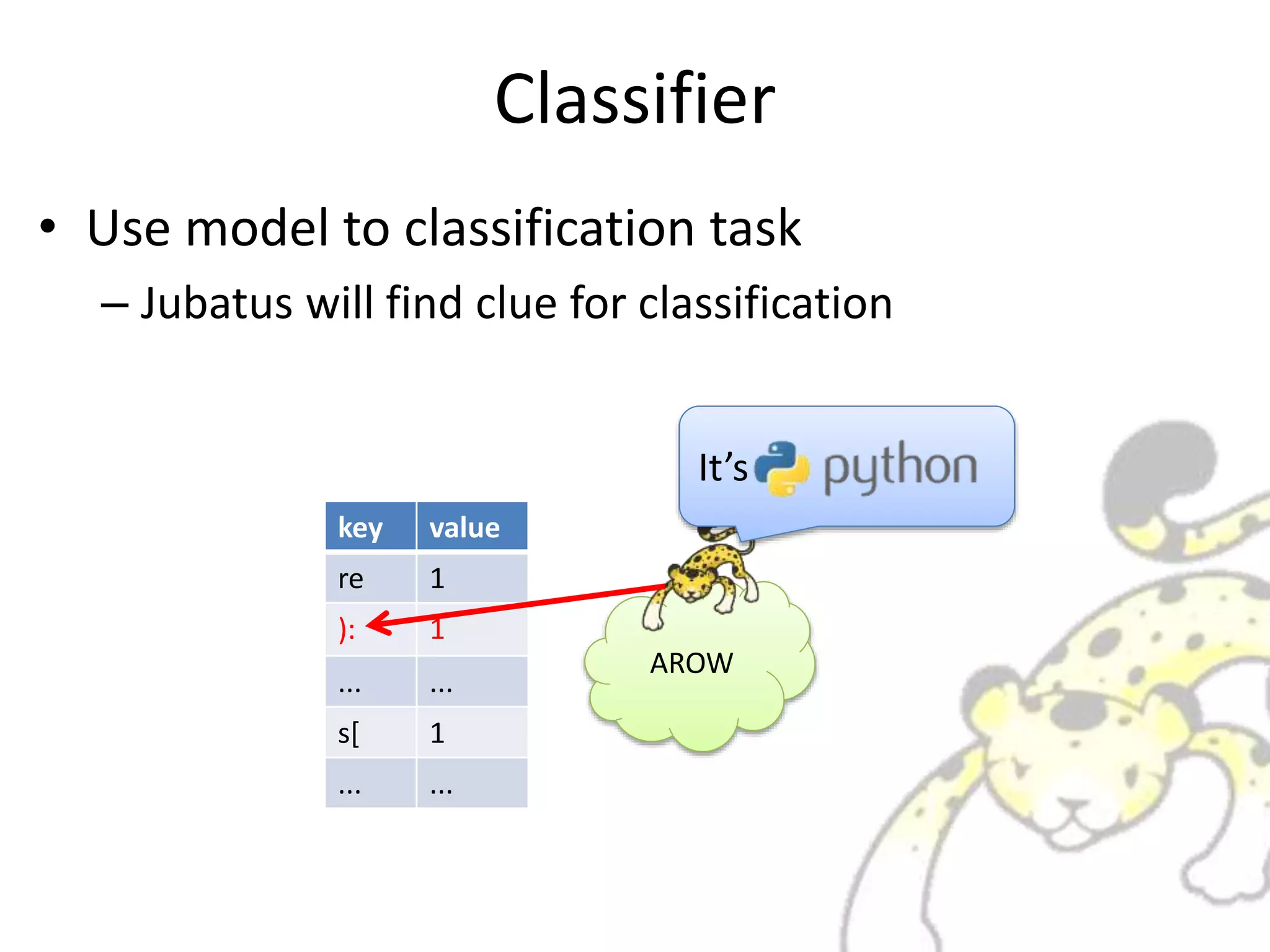 Classifier
• Use model to classification task
– Jubatus will find clue for classification
AROW
key value
re 1
): 1
... ...
s[ 1
... ...
It’s
 