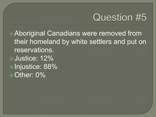 Aboriginal Canadians were removed from
their homeland by white settlers and put on
reservations.
Justice: 12%
Injustice: 88%
Other: 0%
 