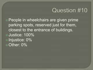 People in wheelchairs are given prime
parking spots, reserved just for them,
closest to the entrance of buildings.
Justice: 100%
Injustice: 0%
Other: 0%
 