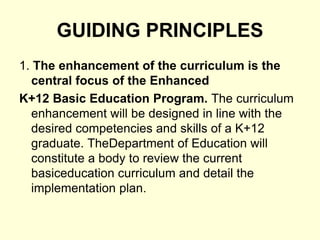 What is K+12.ppt