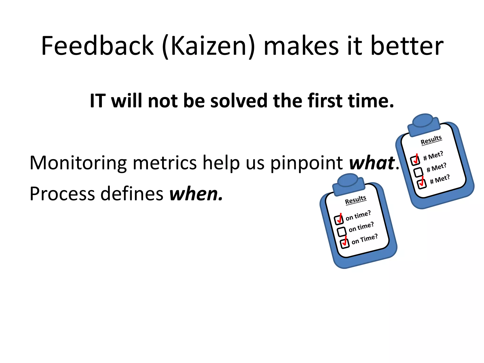 Feedback (Kaizen) makes it better
IT will not be solved the first time.
Monitoring metrics help us pinpoint what.
Process defines when.
 