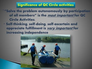 Significance of QC Circle activities
`“Solve the problem autonomously by participation
of all members” is the most important for QC
Circle Activities.
・Self-thinking, self-doing, self-ascertain and
appreciate fulfillment is very important for
increasing independence
 