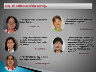 “ Do something with focus and
interest for a brighter
tomorrow….
- Imelda Benitez
“ I am proud to be a member of
Kaizen Team…
- Joey Liza
“In this activity, I learned the
true meaning of teamwork. I
appreciate the efforts of my
co-team members in giving
their ideas, suggestions. I am
happy and I enjoyed this
activity.”
- Ely Mariano
“ TEAMWORK is a key to make
our kaizen successful….
- Chito Mangona
“ Doing a kaizen project needs
an extra time aside from
fulfilling our major task, but its
all worth it….
- Irene Ullamot
 
