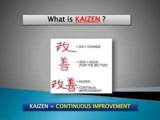 What is KAIZEN ?
KAIZEN = CONTINUOUS IMPROVEMENT
 