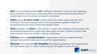 • Seiri is the Japanese word for sort. Employees should be sorting out and organizing
their workplace, removing all unnecessary items and setting aside anything that isn’t
needed right now. Critical items are kept in a safe place.
• Seiton means to set in order. Studies show that workers spend half their time
looking for items and important documents. By creating a specific location for
everything, less time will be wasted searching for them.
• Seiso translates into shine. In this context, it means the workplace should be kept clean
and individual workstations clutter-free. Documents are kept in folders and files, while
tools and other items are stored in cabinets and drawers.
• Seiketsu refers to standardization. Organizations need to incorporate certain
standard rules and best practices to ensure the highest quality.
• Shitsuke is the essential self-discipline that keeps organizations from slipping back
into their former ways. It instills a sense of pride and respect for the company.
 