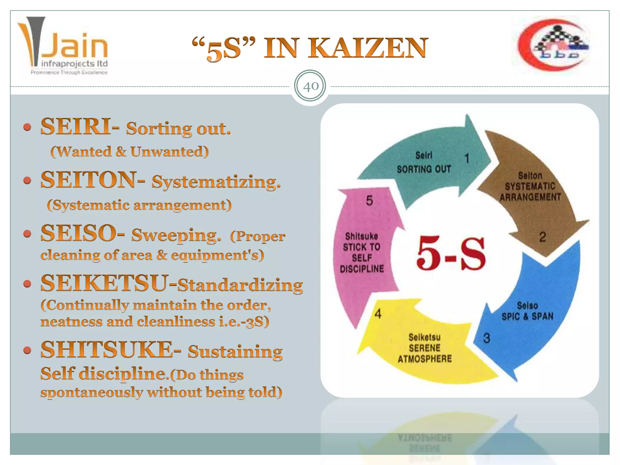 40





 