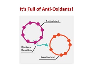 It’s Full of Anti-Oxidants!